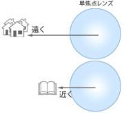 �摜(180x164)�E�g��摜(208x190)