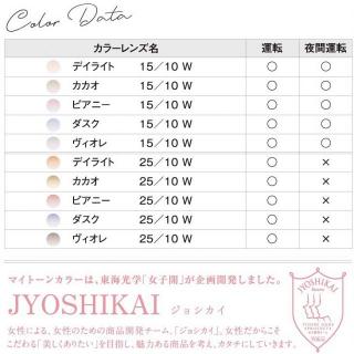 画像(320x320)・拡大画像(640x640)